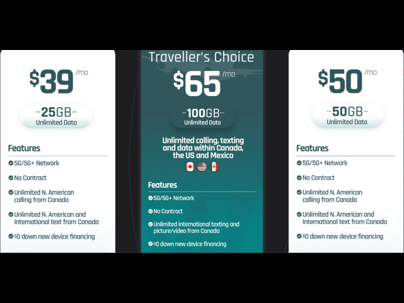 The Absolute BEST MOBILE PHONE PLAN Around…and the secret? It’s not just for Realtors…